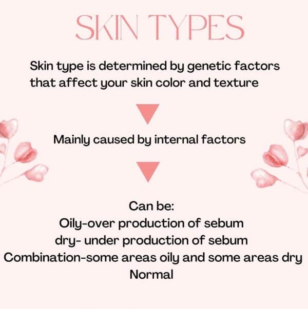 Skin Type