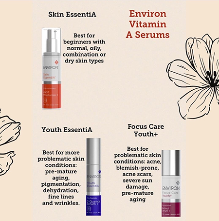 Vitamin A Environ products