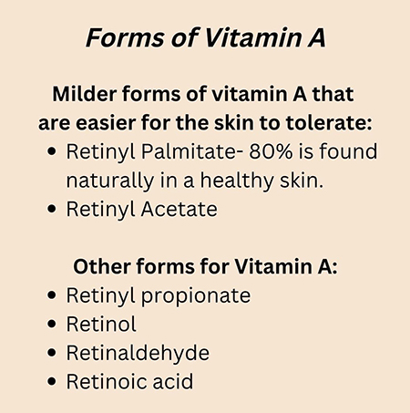 Vitamin A Forms